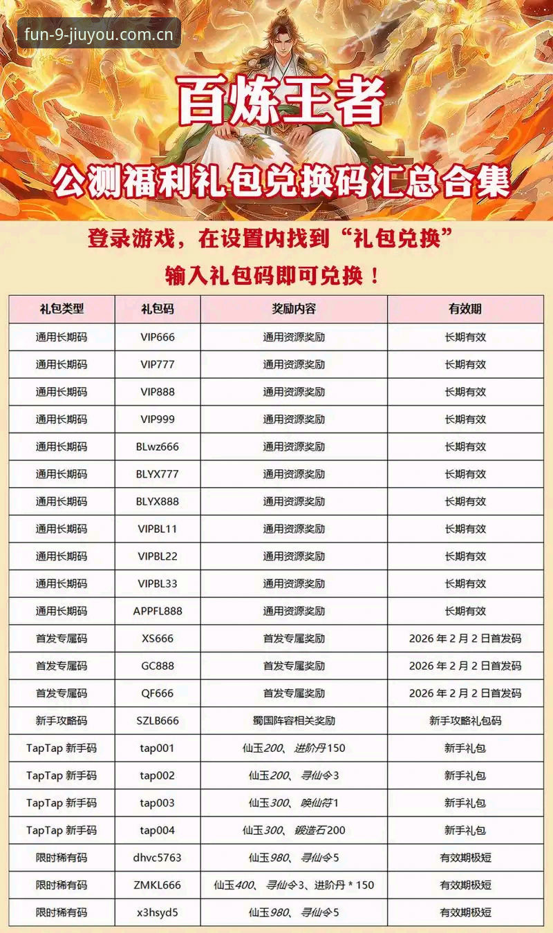 九游娱乐平台福利活动深度评测：从实操角度解析如何高效获取游戏礼包